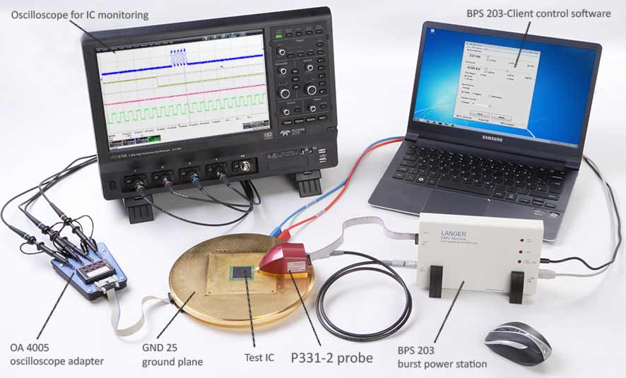 Measurement set-up with P331-2